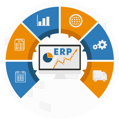 Integración Cecome ERP con Winhotel PMS