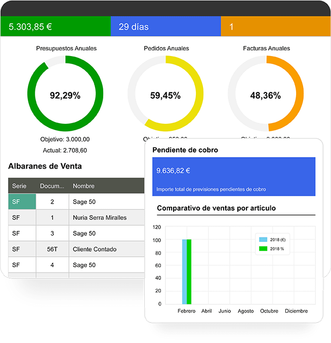 Integración Sage 50 con Winhotel PMS